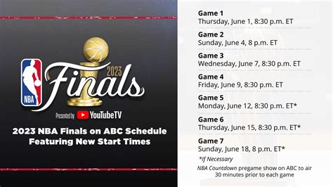 nba final what chanel|nba final where to watch.